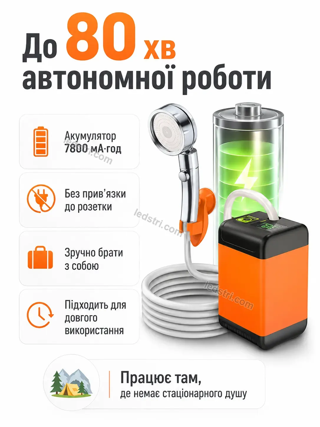 🔋 Акумуляторний душ з датчиком температури Faino Care Bright