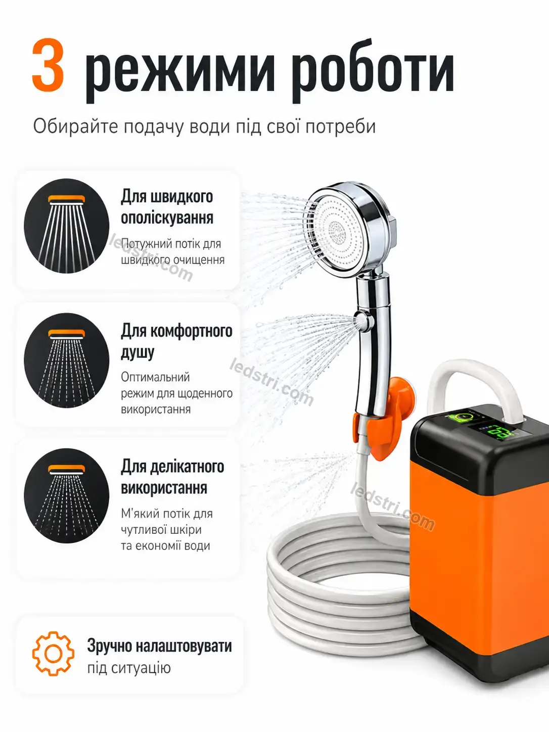 🔋 Акумуляторний душ з датчиком температури Faino Care Bright