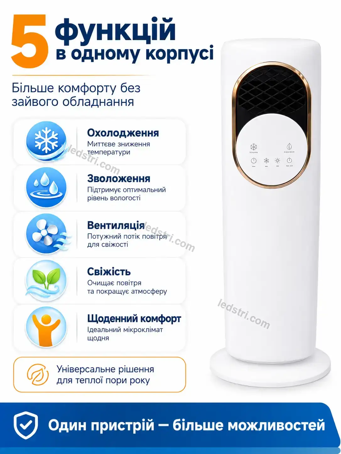 ❄️ ❄️ універсальний підлоговий кондиціонер 5 в 1 Milo Lite Calm