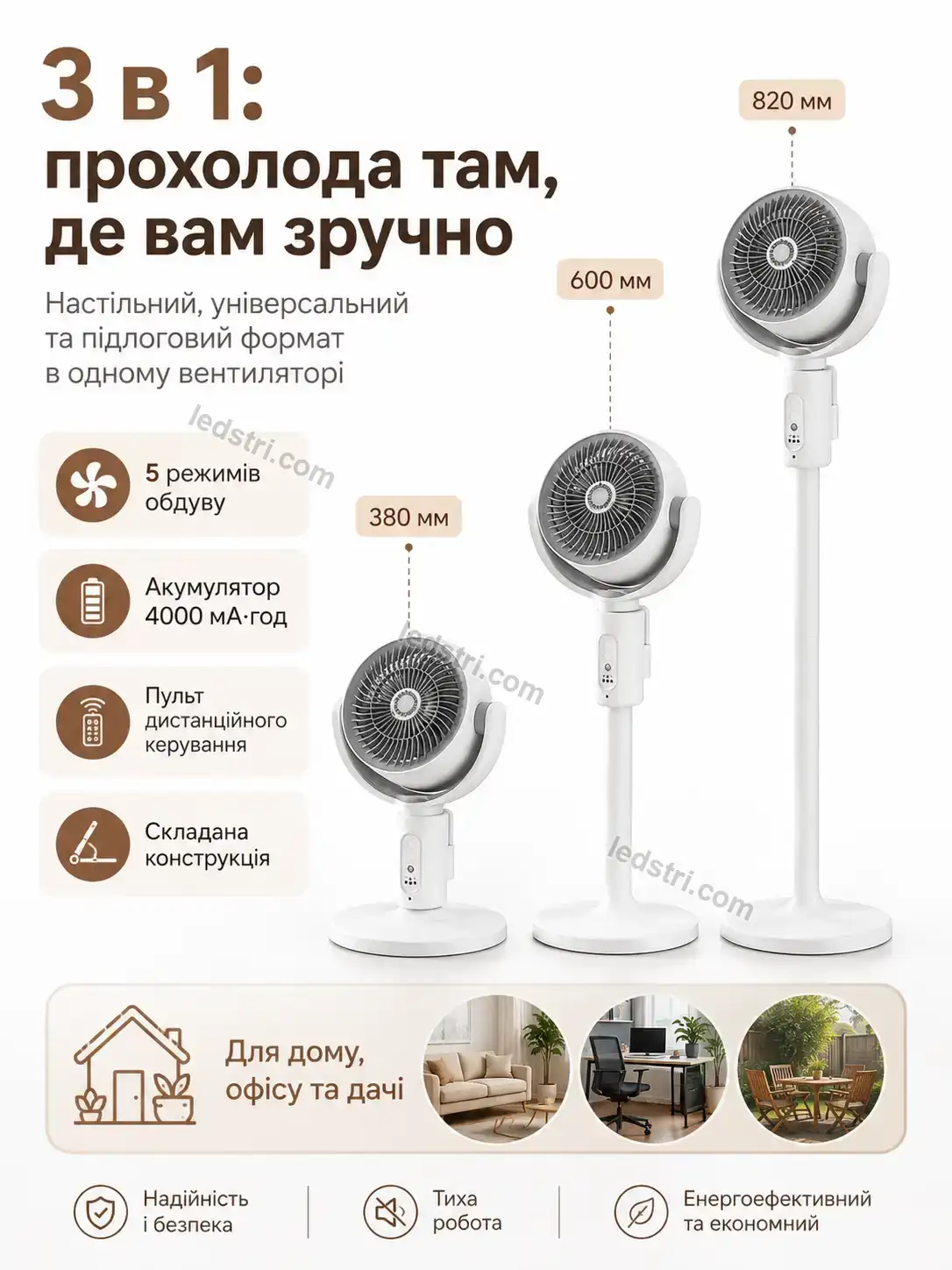✨ ️ електричний підлоговий вентилятор , 5 режимів Terra Glow Calm