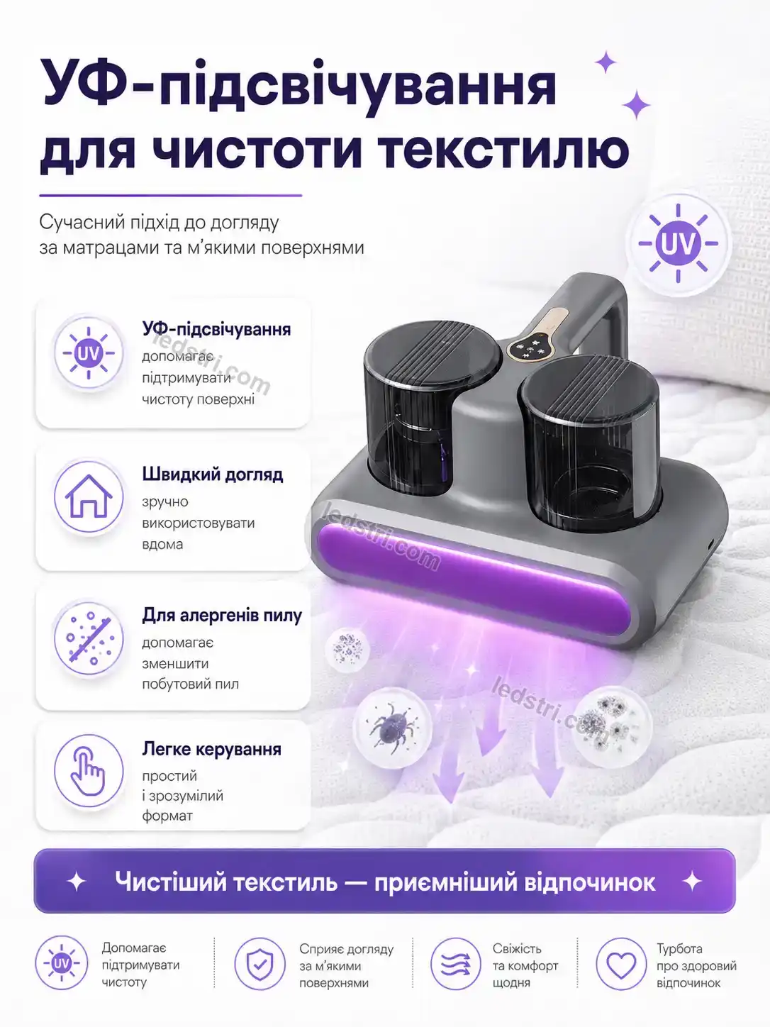 🧹 ️ бездротовий пилосос для видалення пилових кліщів Vento Fresh Bright - деталі