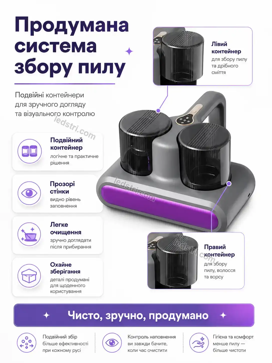 🧹 ️ бездротовий пилосос для видалення пилових кліщів Vento Fresh Bright - фото