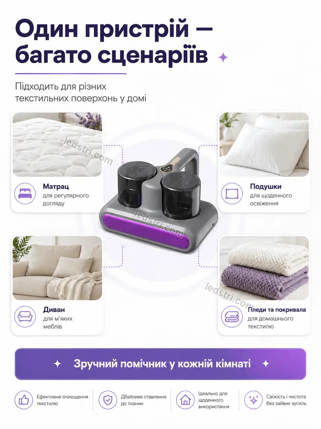🧹 ️ бездротовий пилосос для видалення пилових кліщів Vento Fresh Bright - фото
