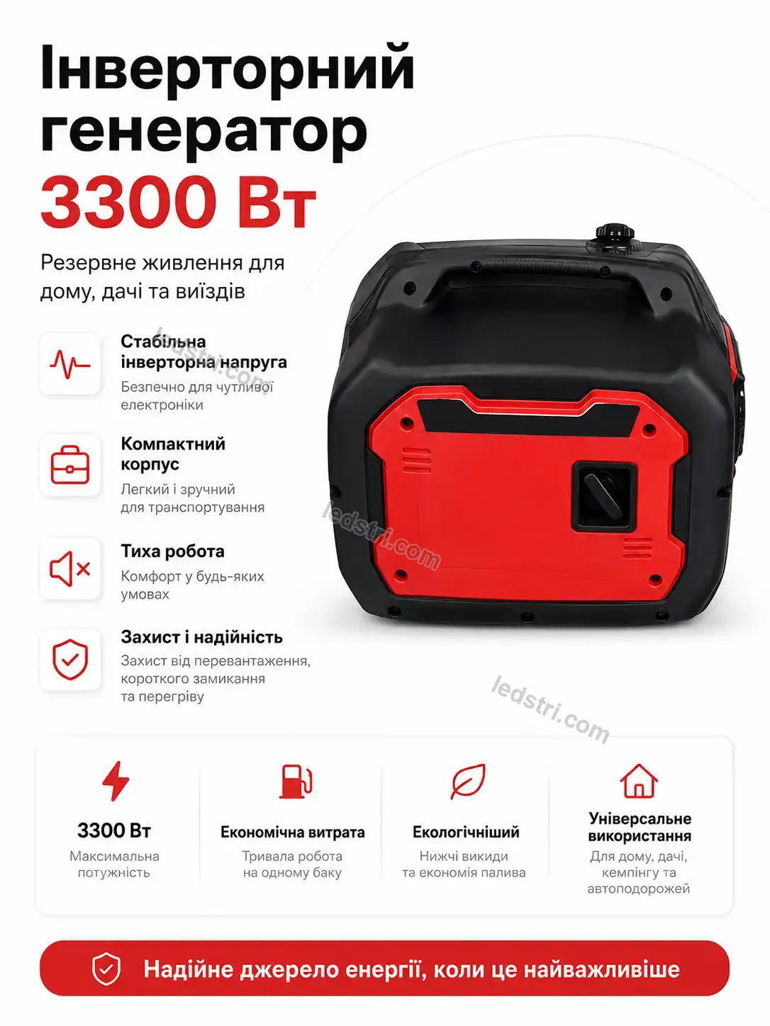 ✨ ⚡ інверторний генератор 3300 вт Pulse Fresh Bright
