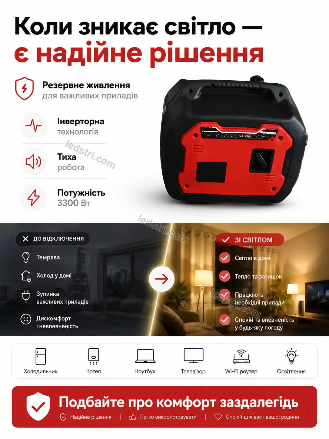 ✨ ⚡ інверторний генератор 3300 вт Pulse Fresh Bright - фото