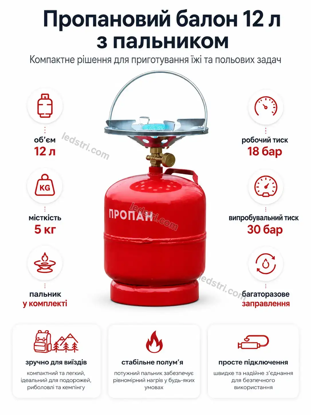 ✨ Балон пропан 12 л / 5 кг з горілкою Pulse Home Calm