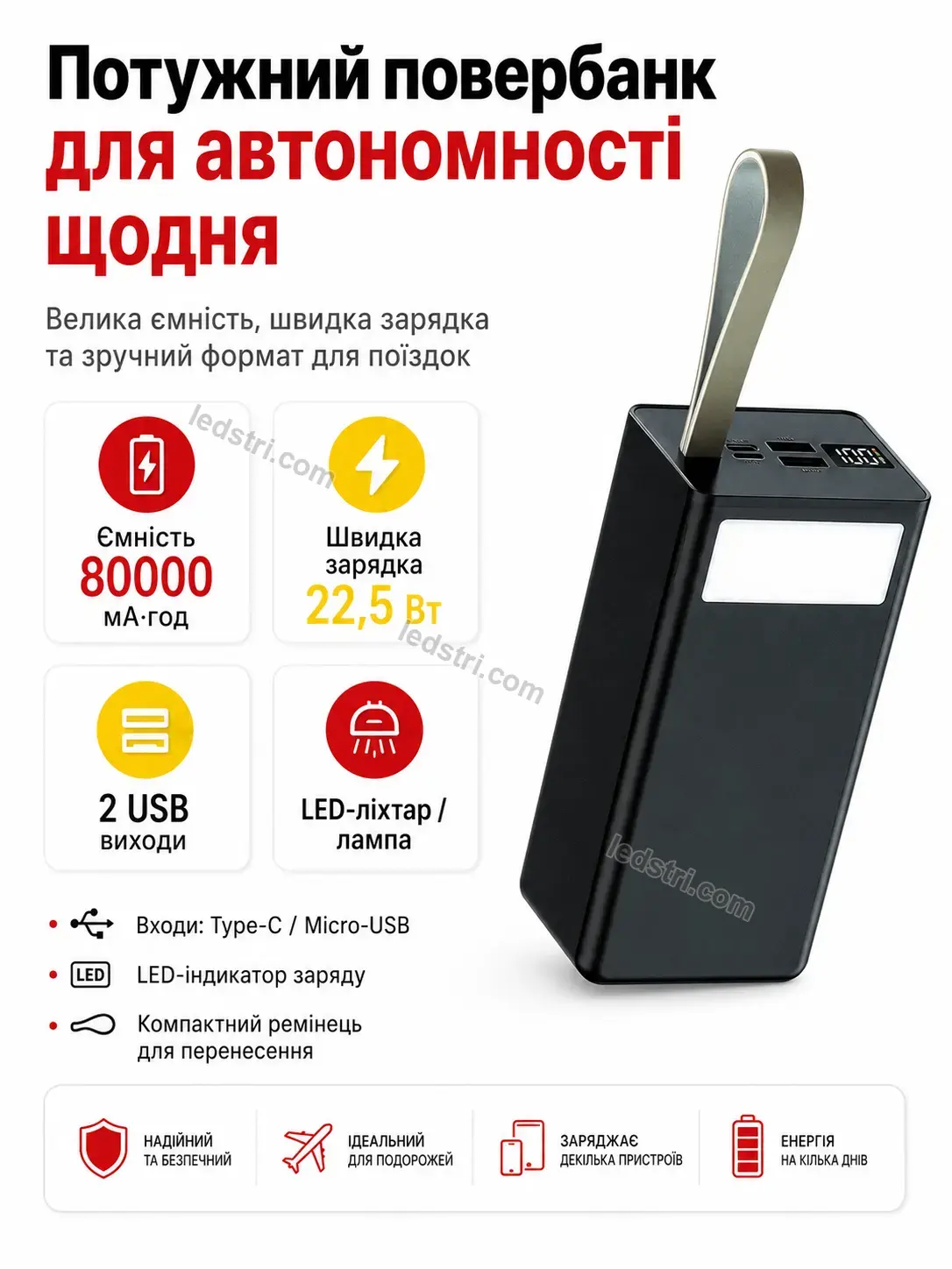 ✨ Корисний товар для дому Faino Easy Calm