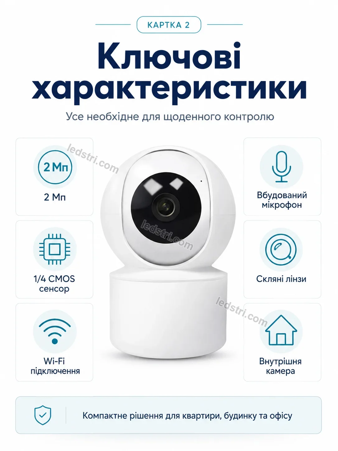📷 Камера з 6914 Vento Mini Bright