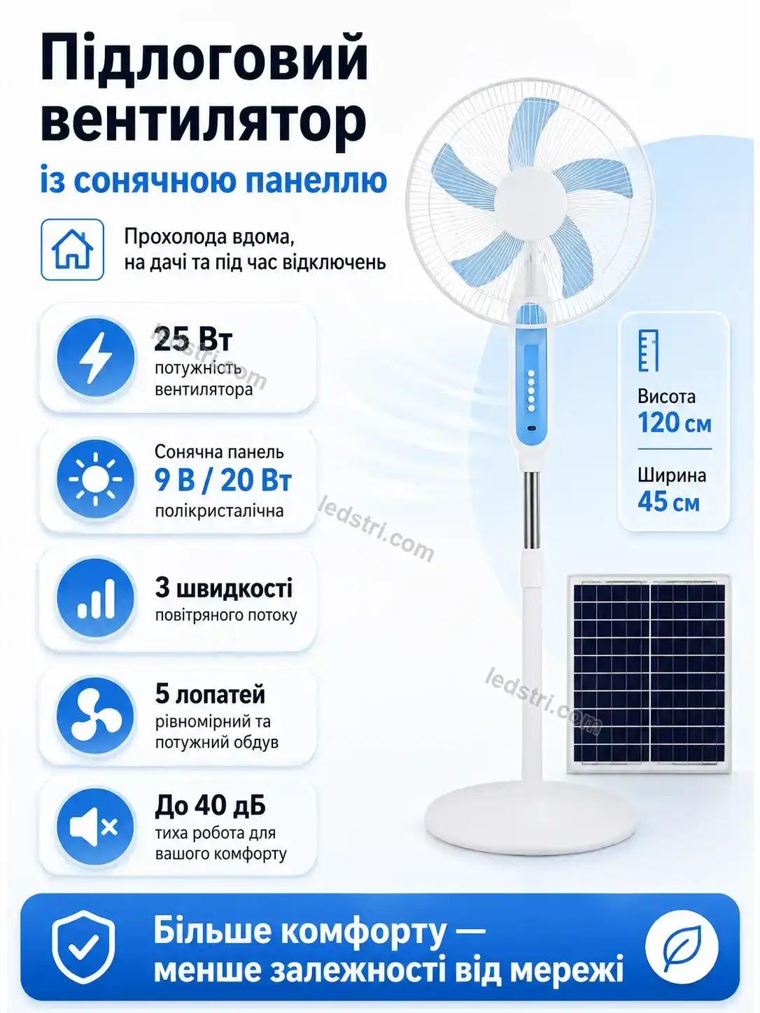 ✨ Підлоговий вентилятор із сонячною панеллю Faino Go Calm