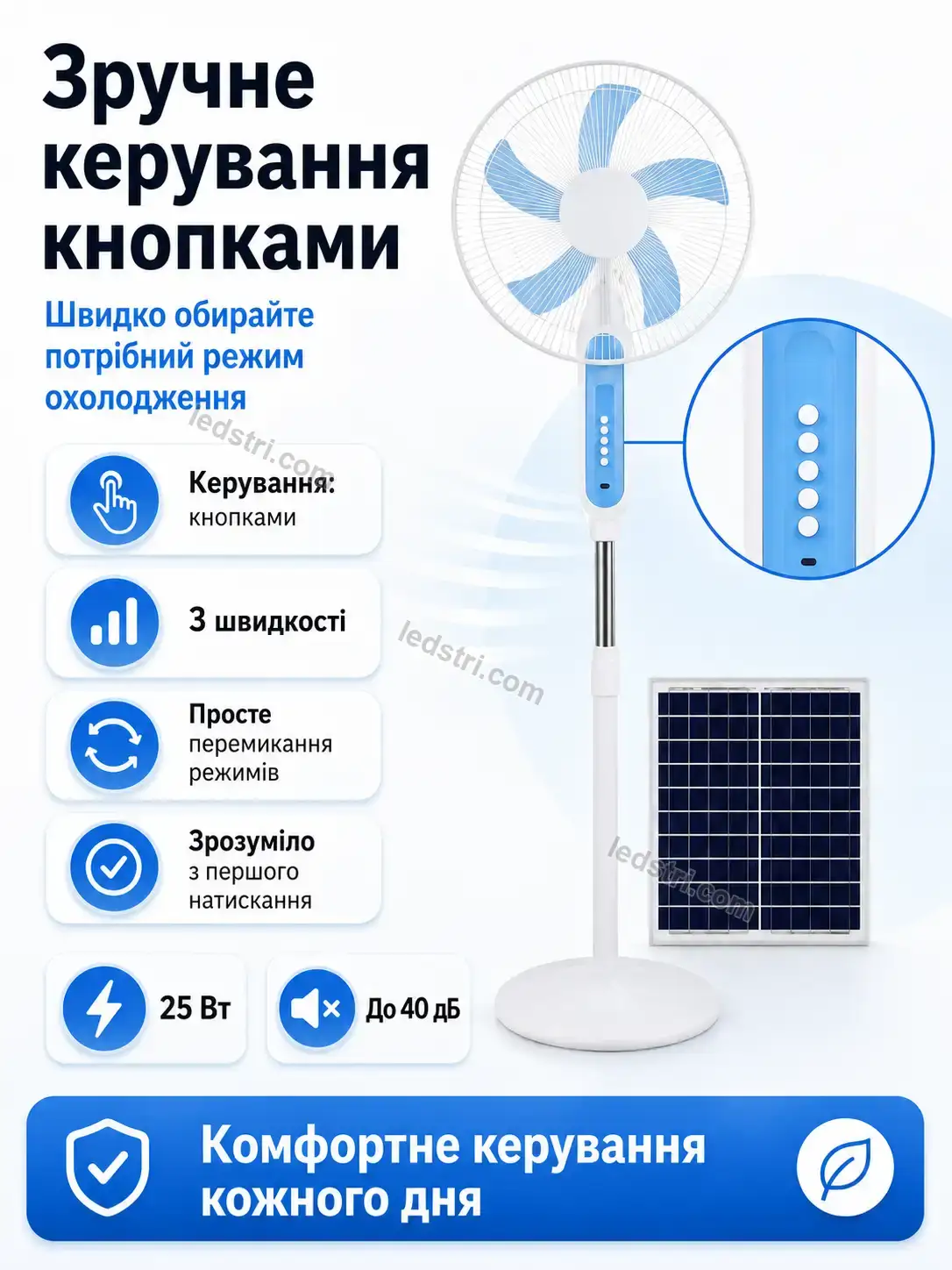 ✨ Підлоговий вентилятор із сонячною панеллю Faino Go Calm