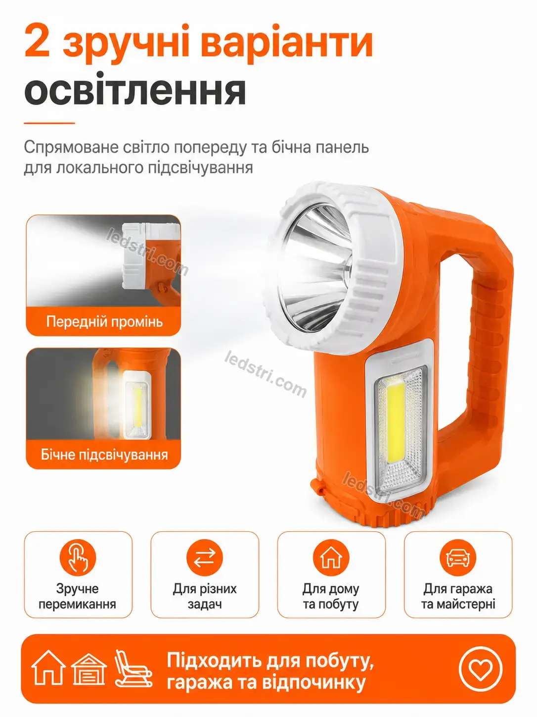 ✨ Ліхтар-прожектор для дому, гаража та відпочинку Milo Mini Bright