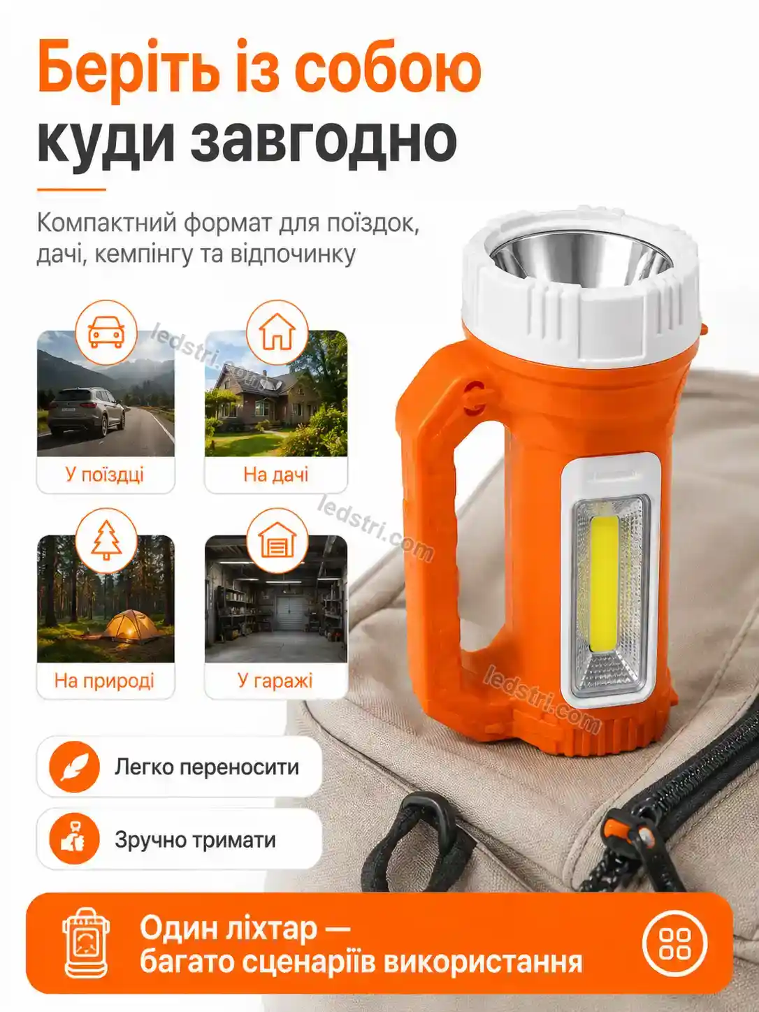 ✨ Ліхтар-прожектор для дому, гаража та відпочинку Milo Mini Bright - використання