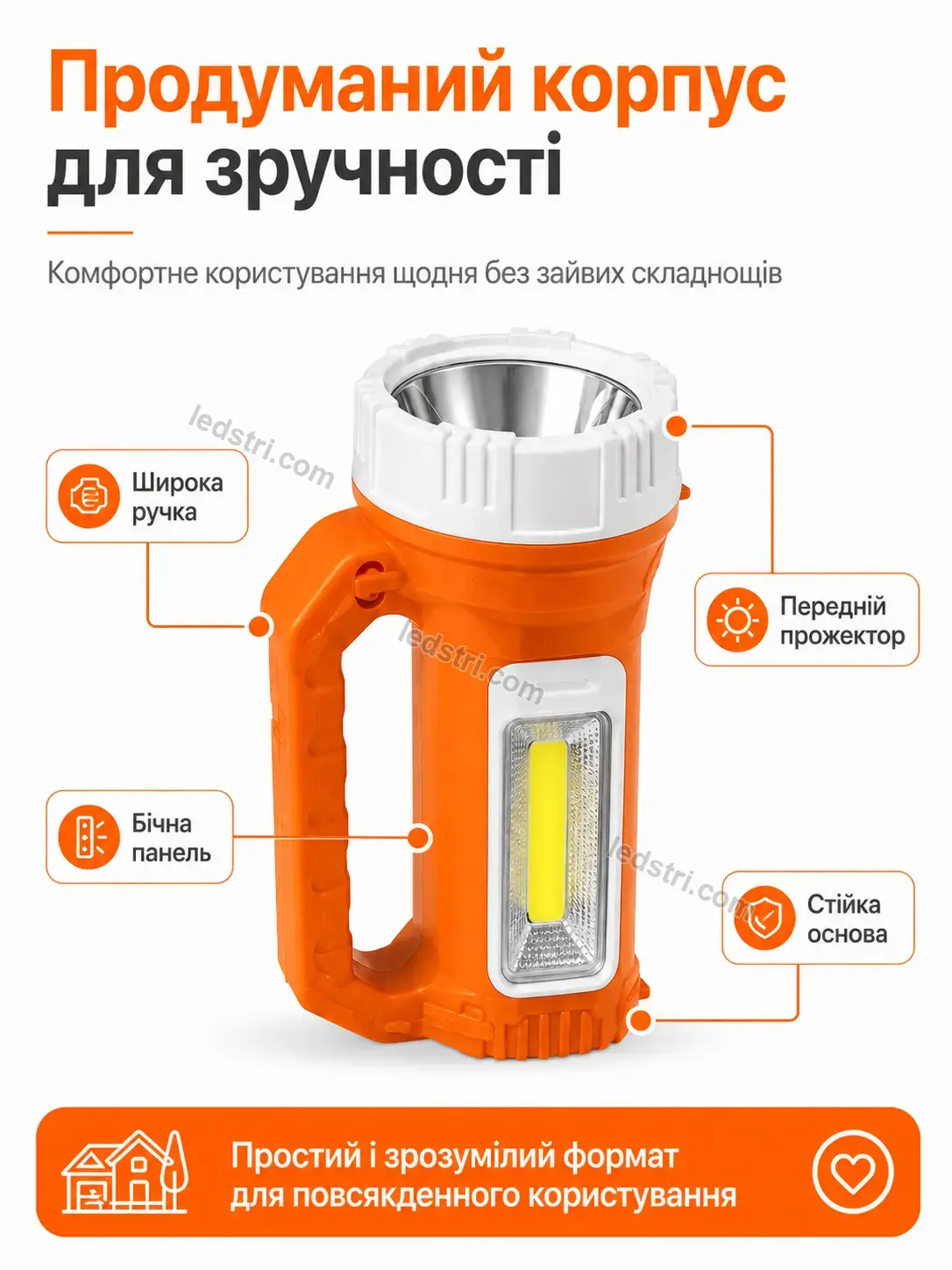 ✨ Ліхтар-прожектор для дому, гаража та відпочинку Milo Mini Bright - фото