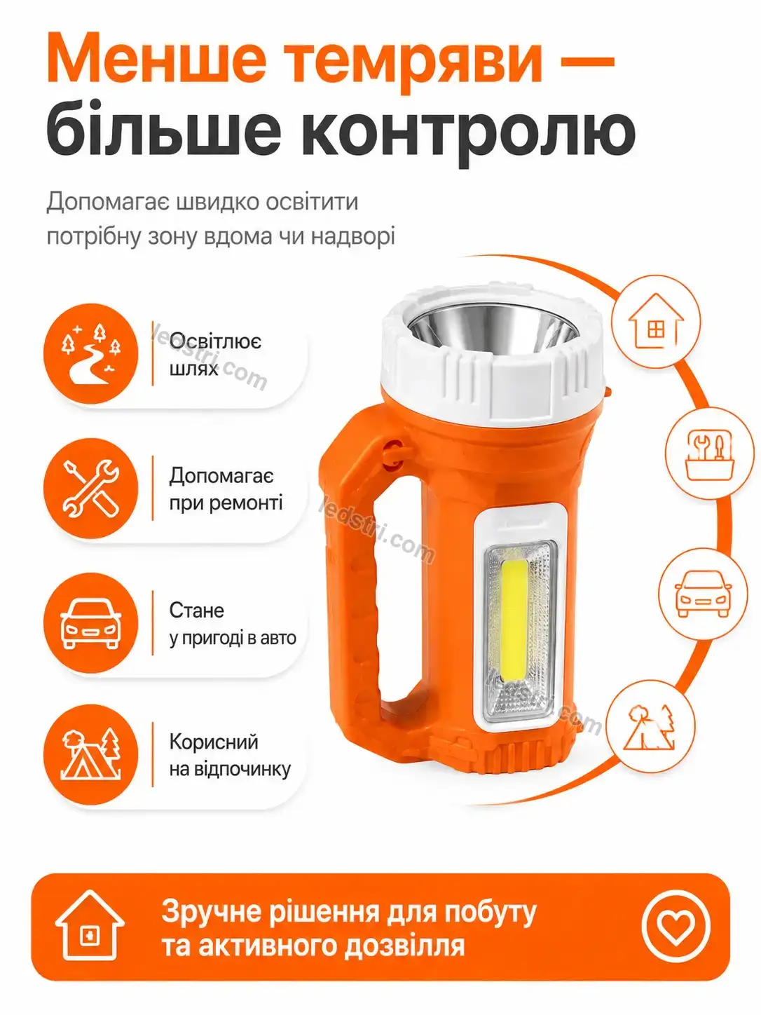 ✨ Ліхтар-прожектор для дому, гаража та відпочинку Milo Mini Bright - фото