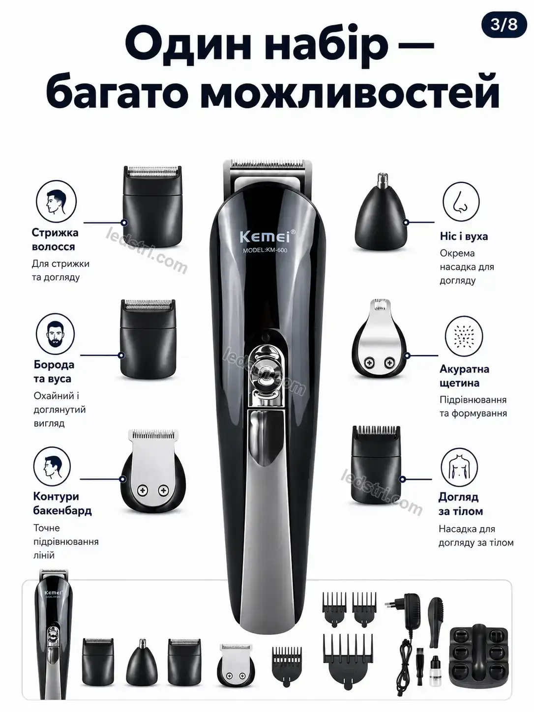 ✨ Набір для стрижки Nordi Wave Kind - деталі