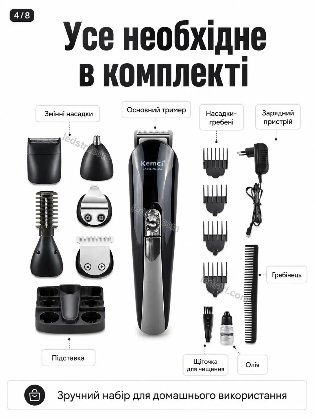 ✨ Набір для стрижки Nordi Wave Kind - використання