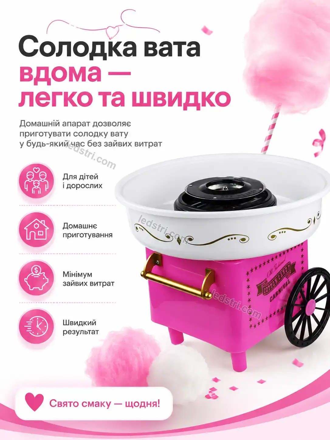 ✨ Апарат для солодкої вати Milo Lite Soft
