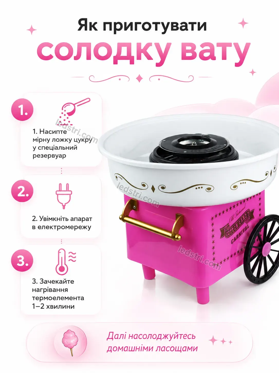 ✨ Апарат для солодкої вати Milo Lite Soft - деталі