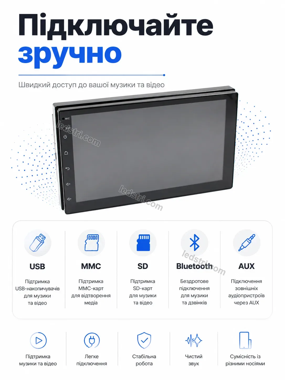 ✨ Автомагнітола з екраном Nordi Glow Calm - використання