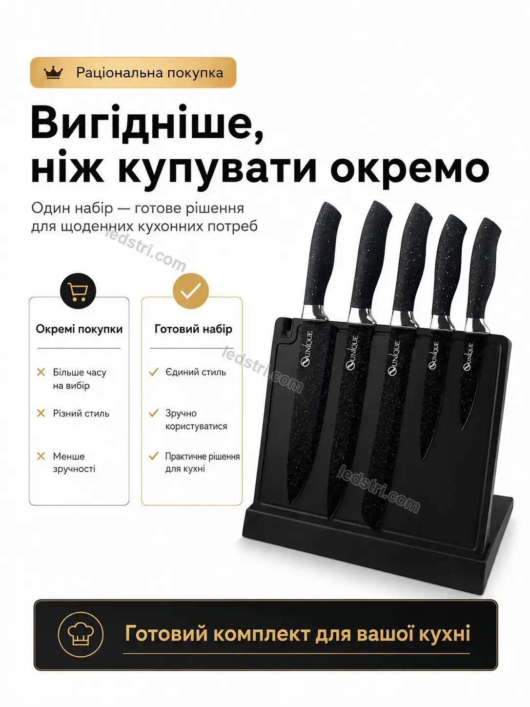 ✨ Набір ножів Terra Care Kind - деталі