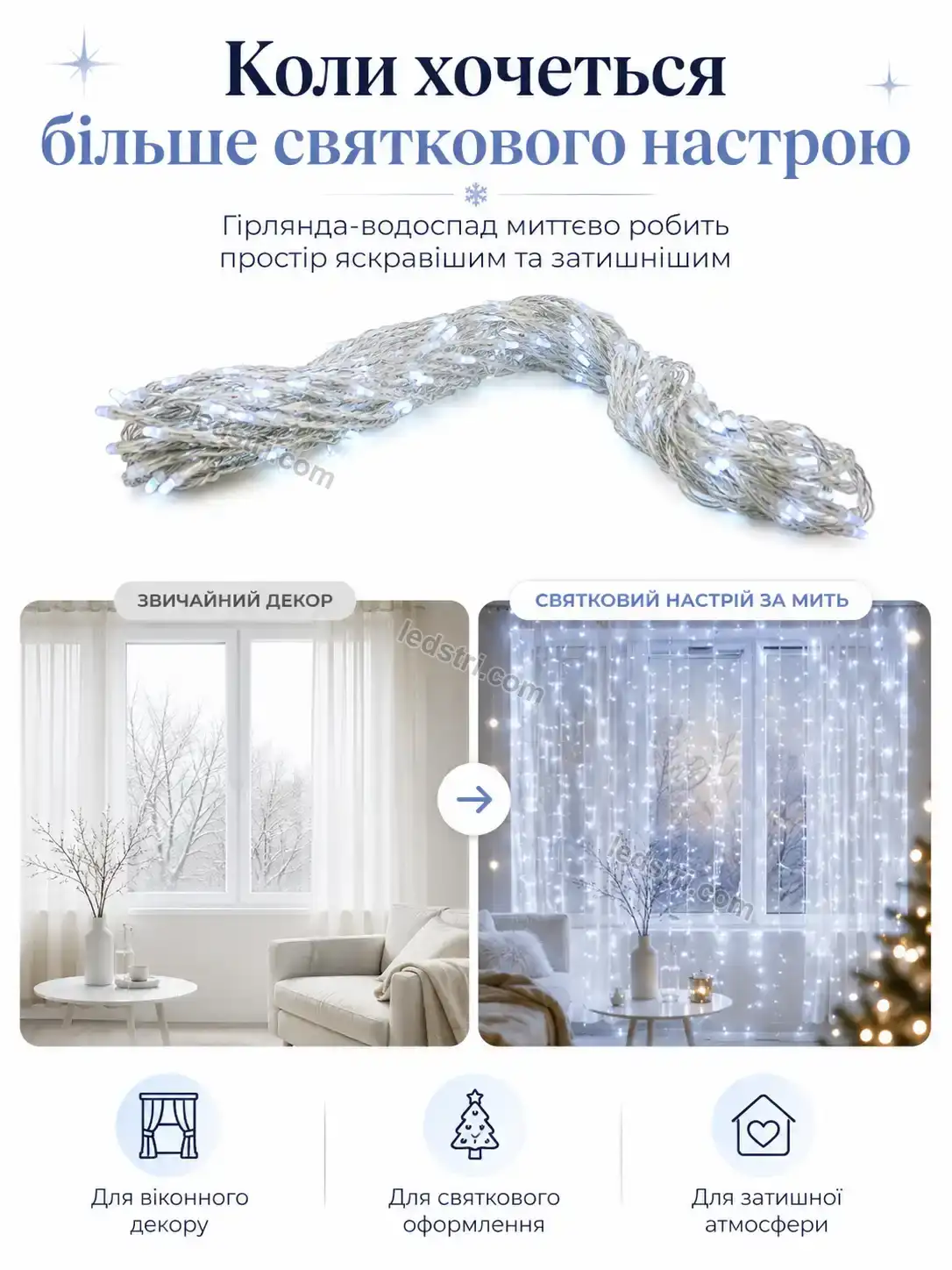 ✨ Гірлянда Faino Care Kind - використання