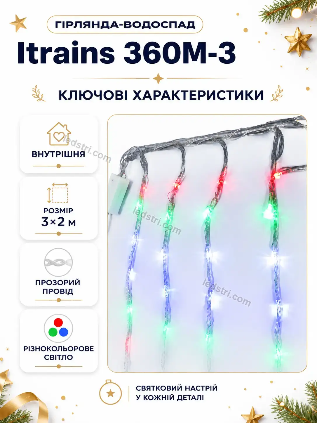 ✨ Гірлянда Rondo Care Kind - деталі