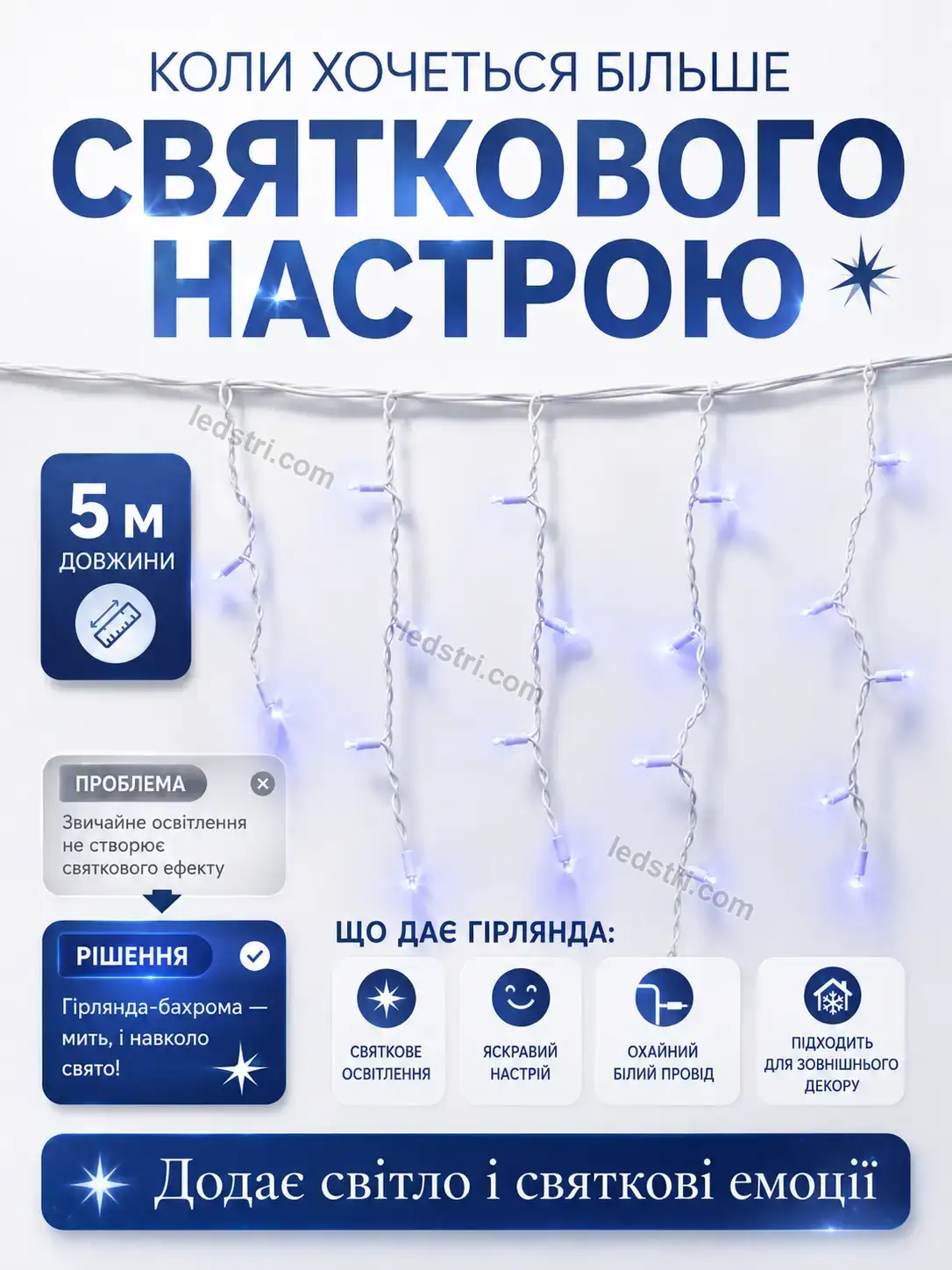 ✨ Гірлянда Nordi Care Urban - використання