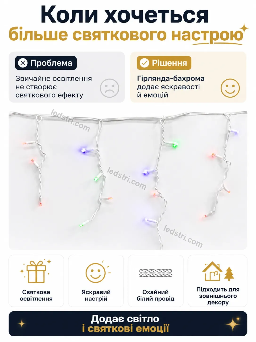 ✨ Гірлянда Faino Care Urban - деталі