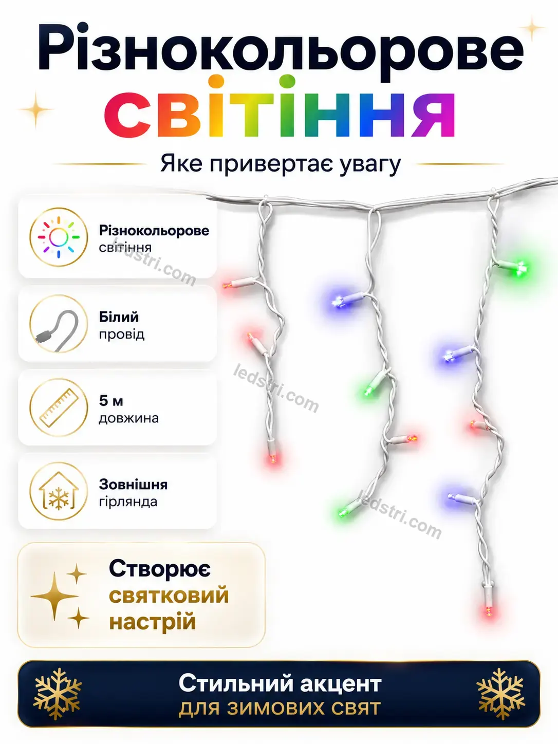 ✨ Гірлянда Faino Care Urban - використання