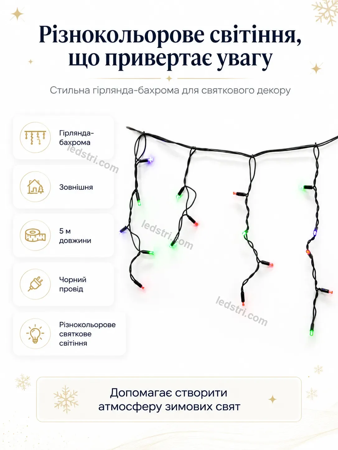 ✨ Гірлянда Vento Care Urban - деталі
