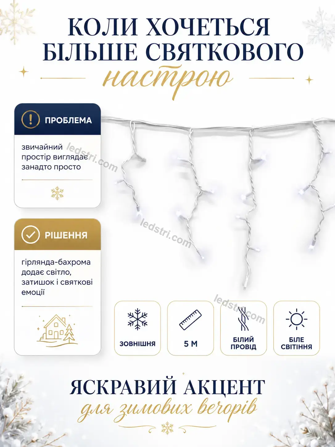 ✨ Гірлянда Spark Care Urban