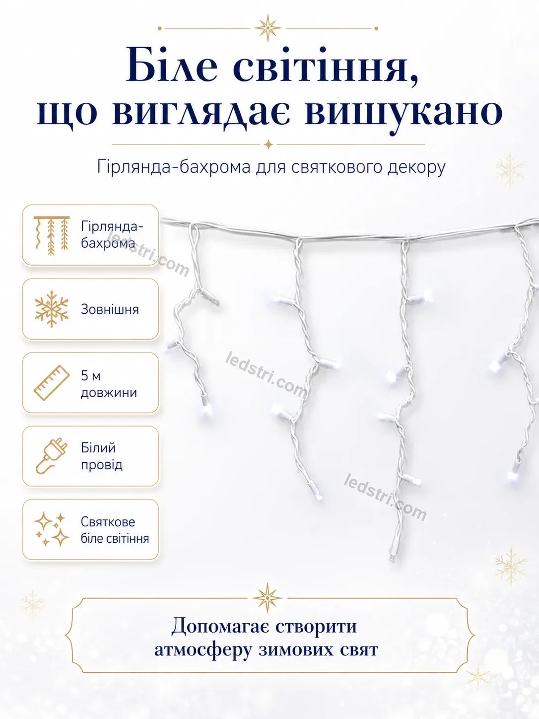 ✨ Гірлянда Spark Care Urban - використання