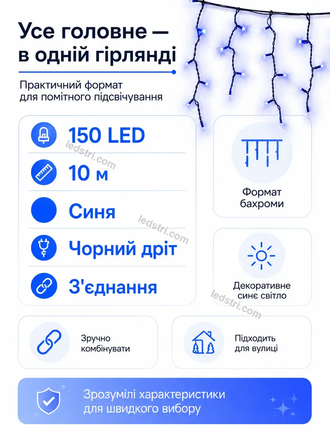 ✨ Гірлянда Faino Plus Soft - деталі