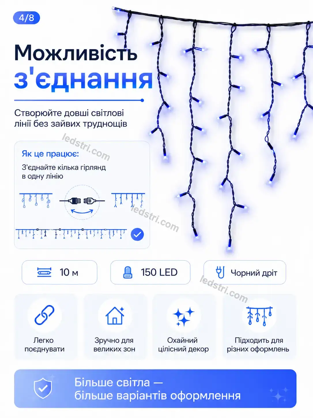 ✨ Гірлянда Faino Plus Soft - використання