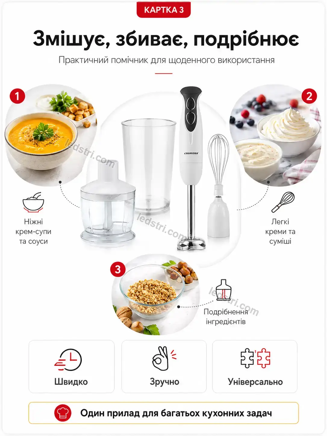 ✨ Блендер Terra Home Bright - деталі