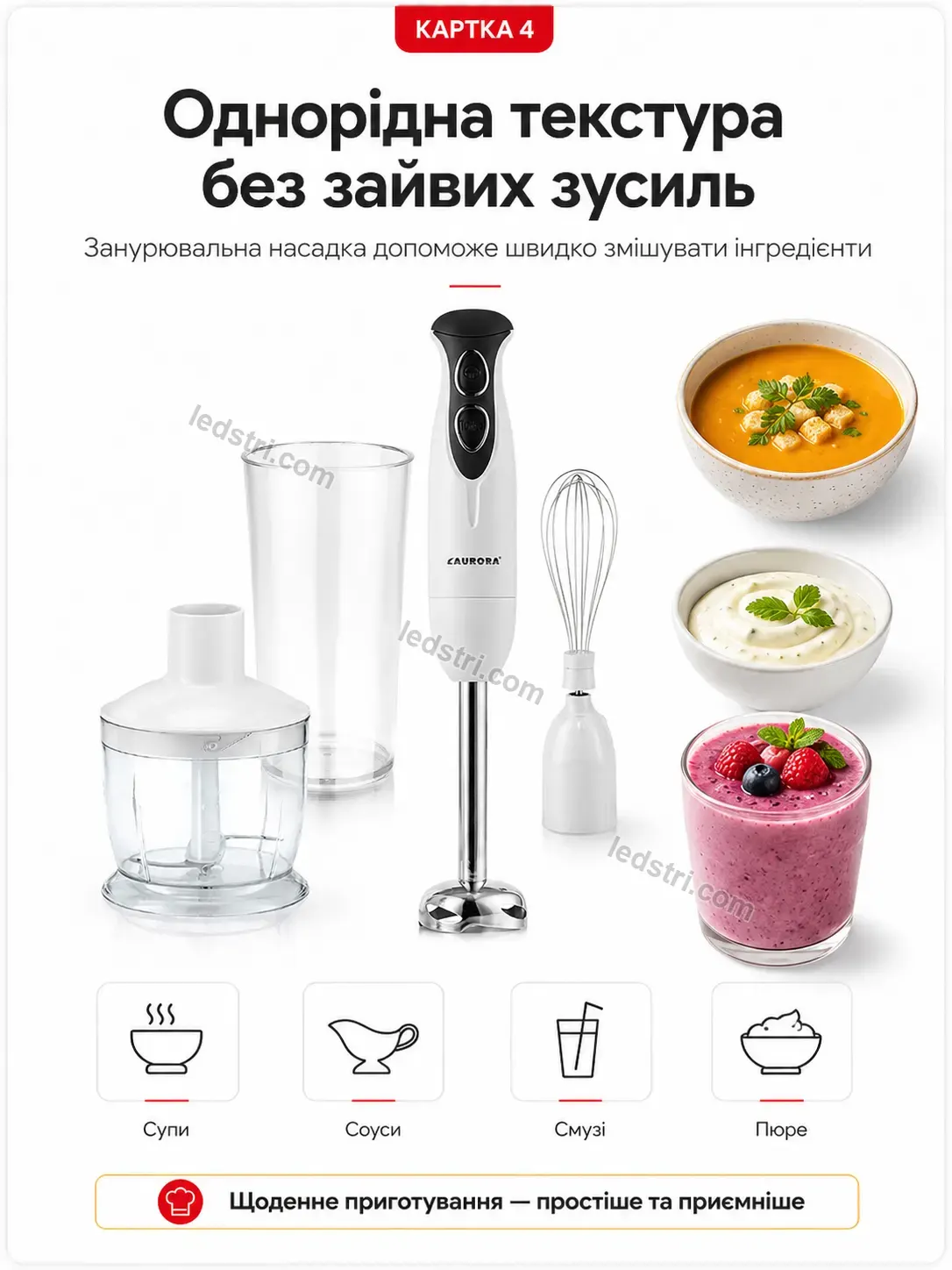 ✨ Блендер Terra Home Bright - використання