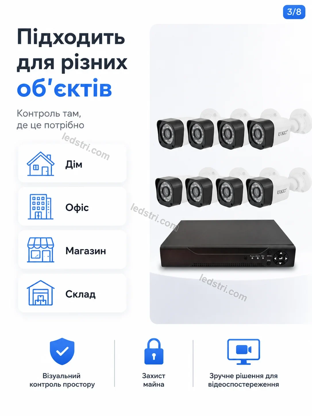 ✨ Комплект відеоспостереження Brisk Go Calm - деталі