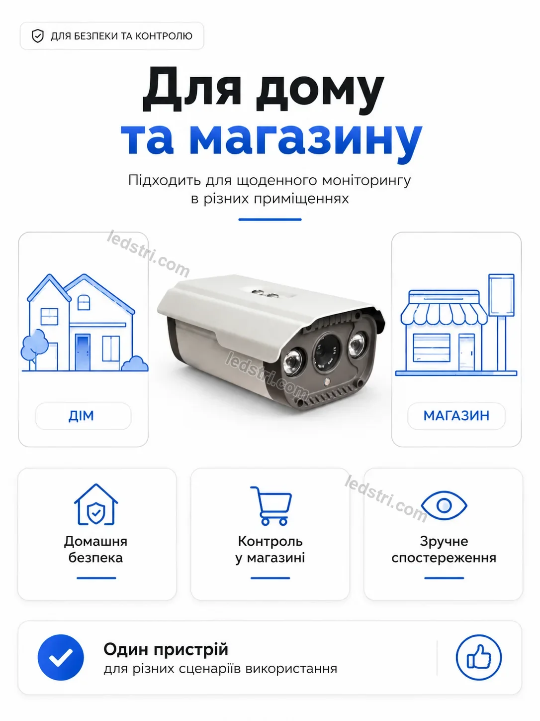 📷 Камера відеоспостереження Vento Lite Soft - використання