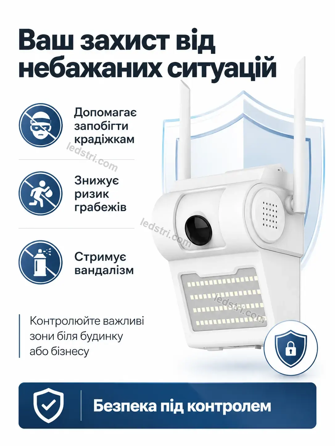 📷 Камера відеоспостереження Faino Go Soft - деталі