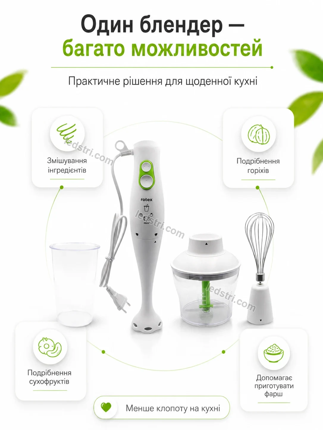 ✨ Блендер Brisk Plus Soft - деталі