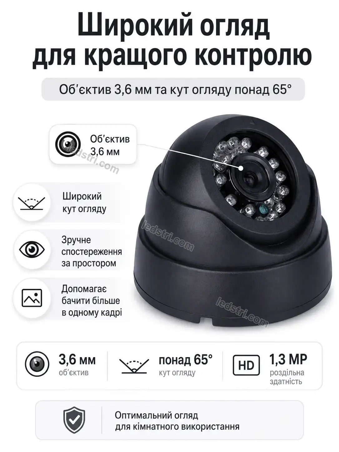 📷 Камера відеоспостереження Spark Glow Bright - використання