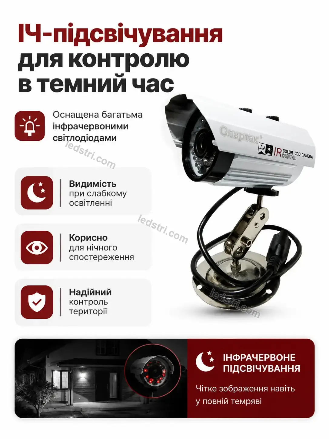📷 Камера відеоспостереження Spark Lite Soft - деталі