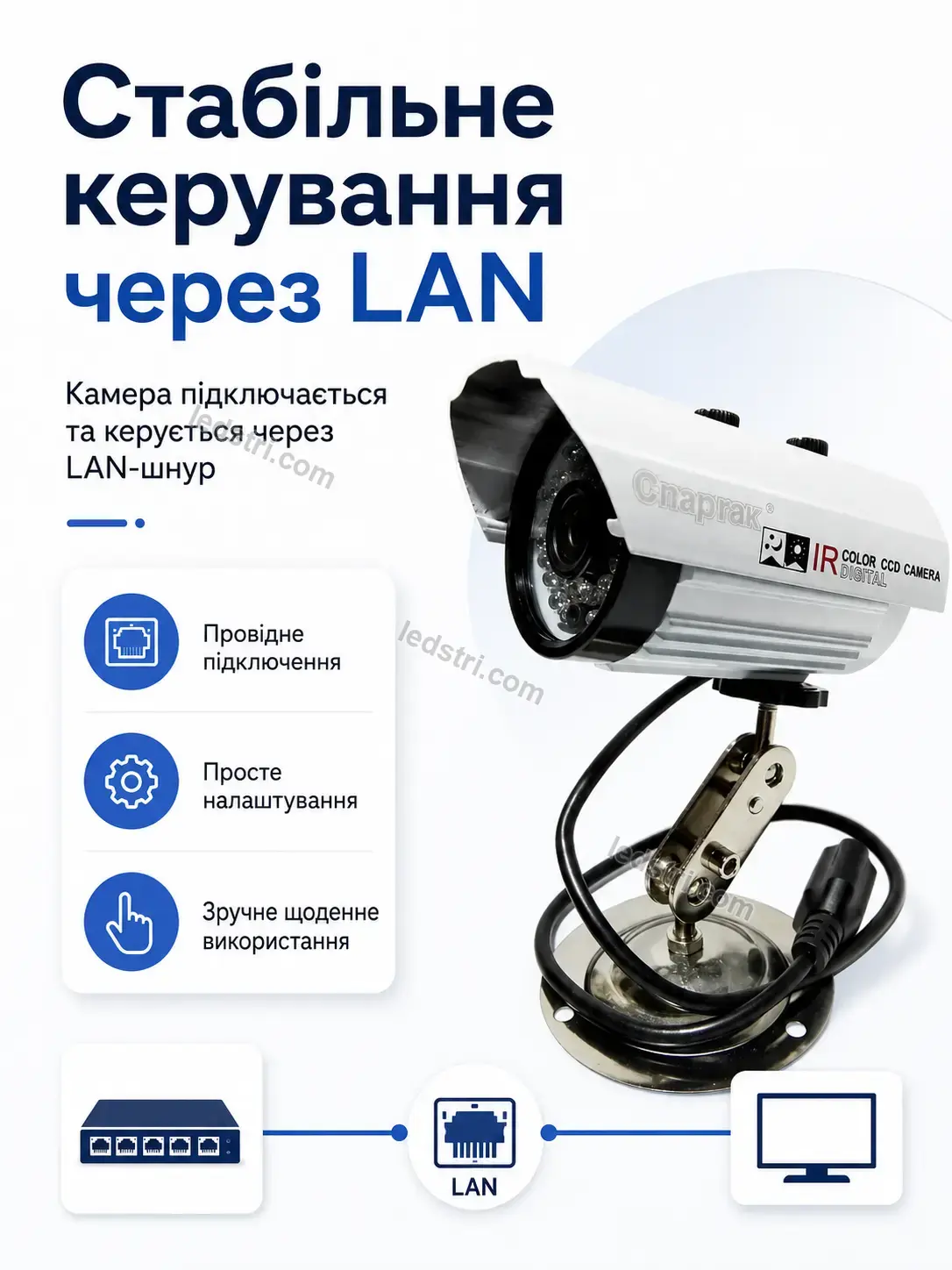 📷 Камера відеоспостереження Spark Lite Soft - використання