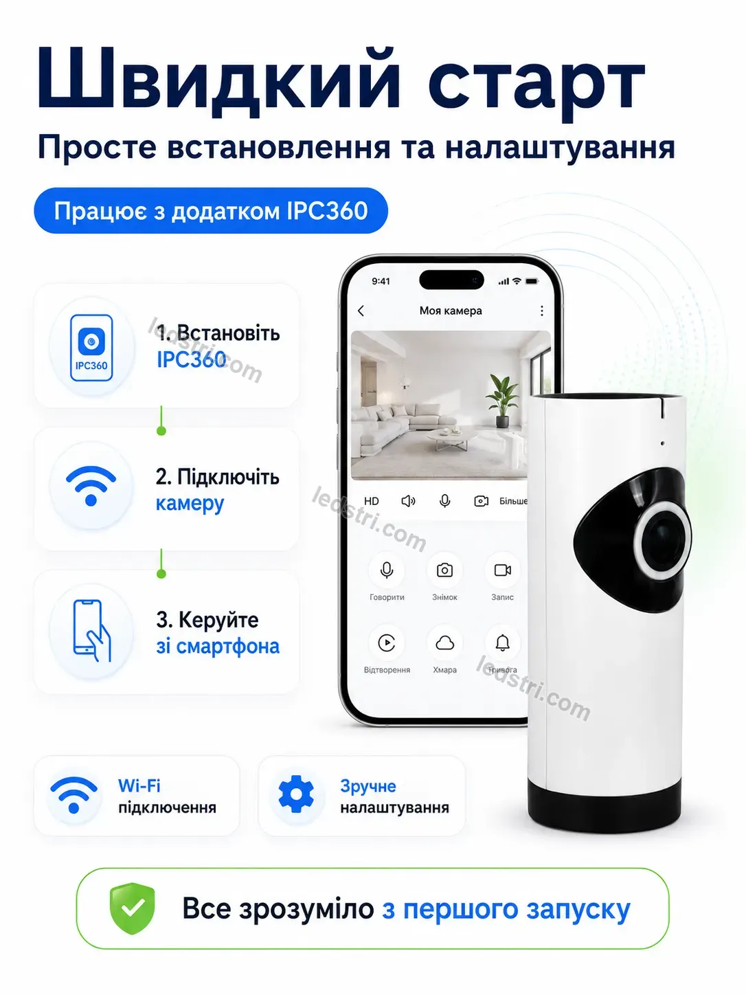 📷 Камера відеоспостереження Nordi Plus Soft - деталі