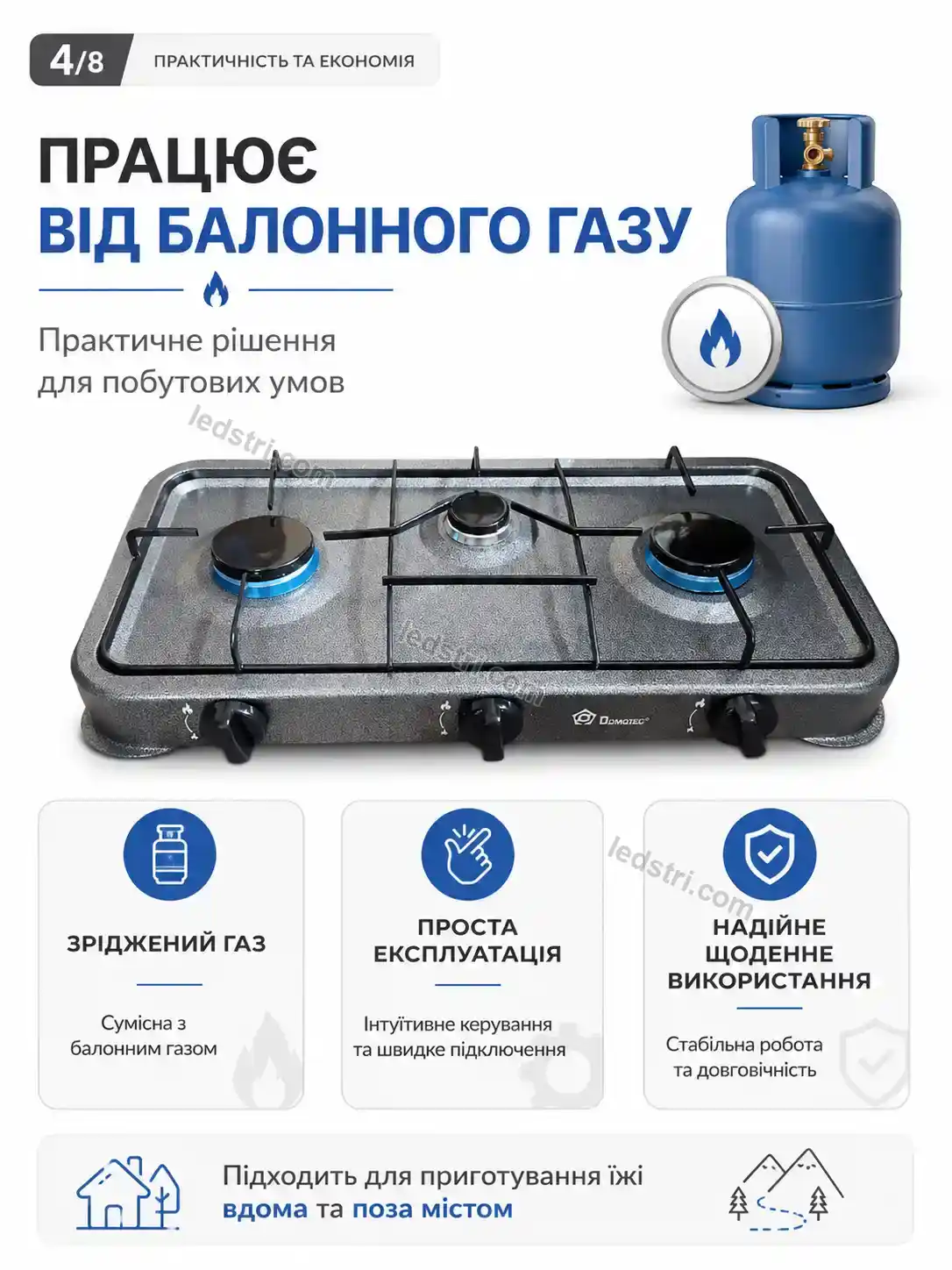 ✨ Плита газова кф. Terra Easy Urban - використання