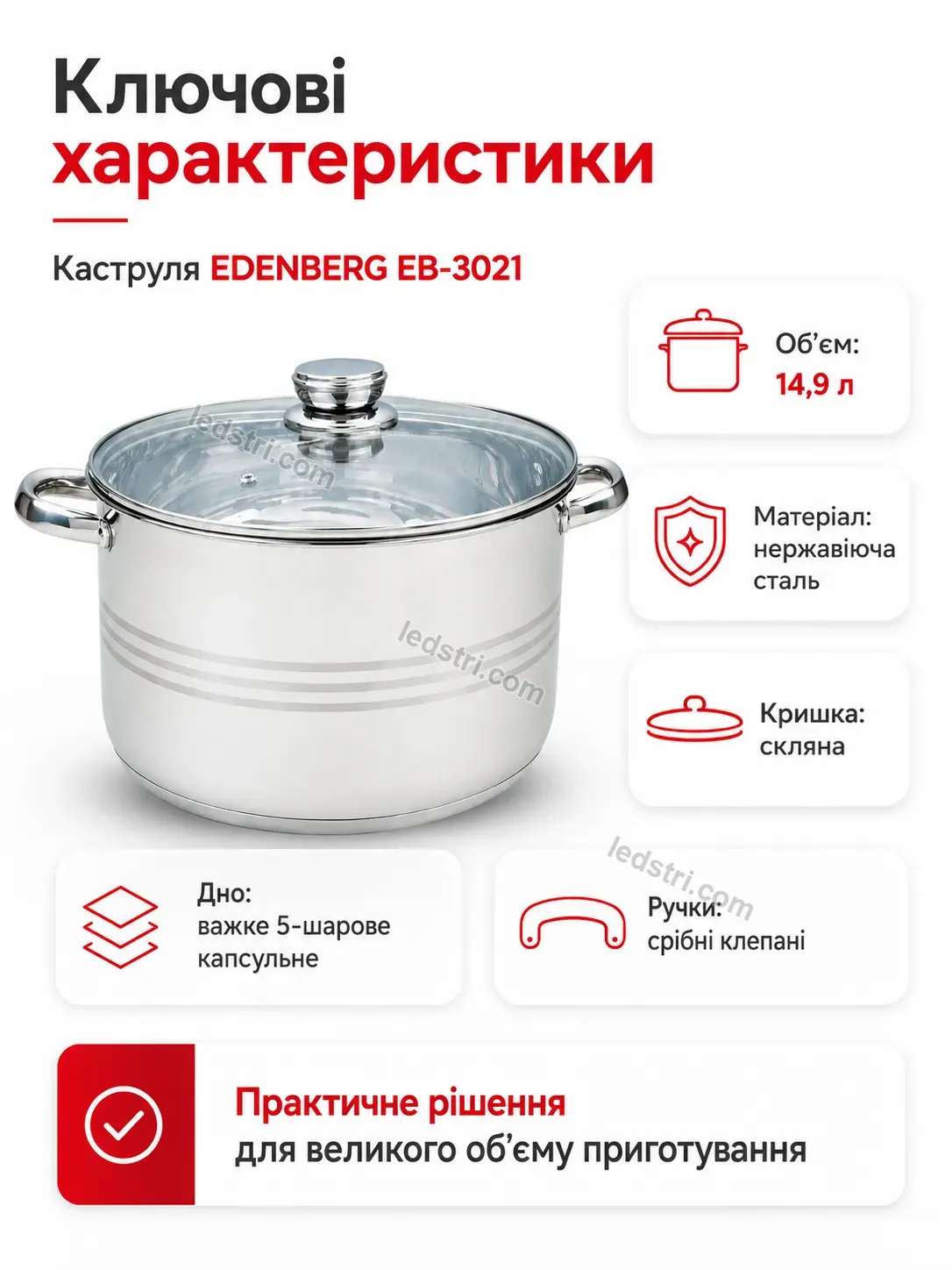 🍲 Каструля Milo Easy Bright