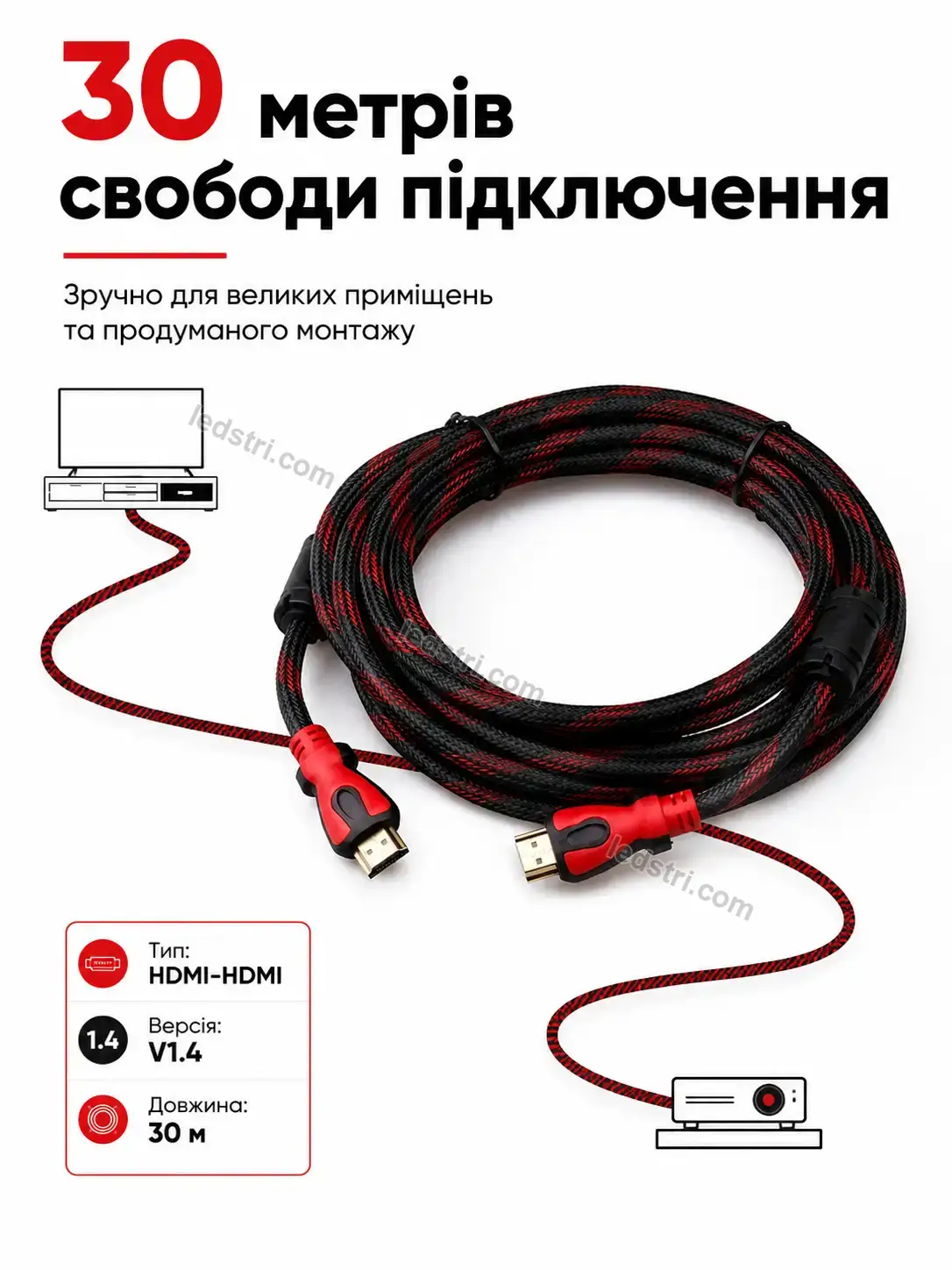 ✨ Кабель Nordi Care Kind