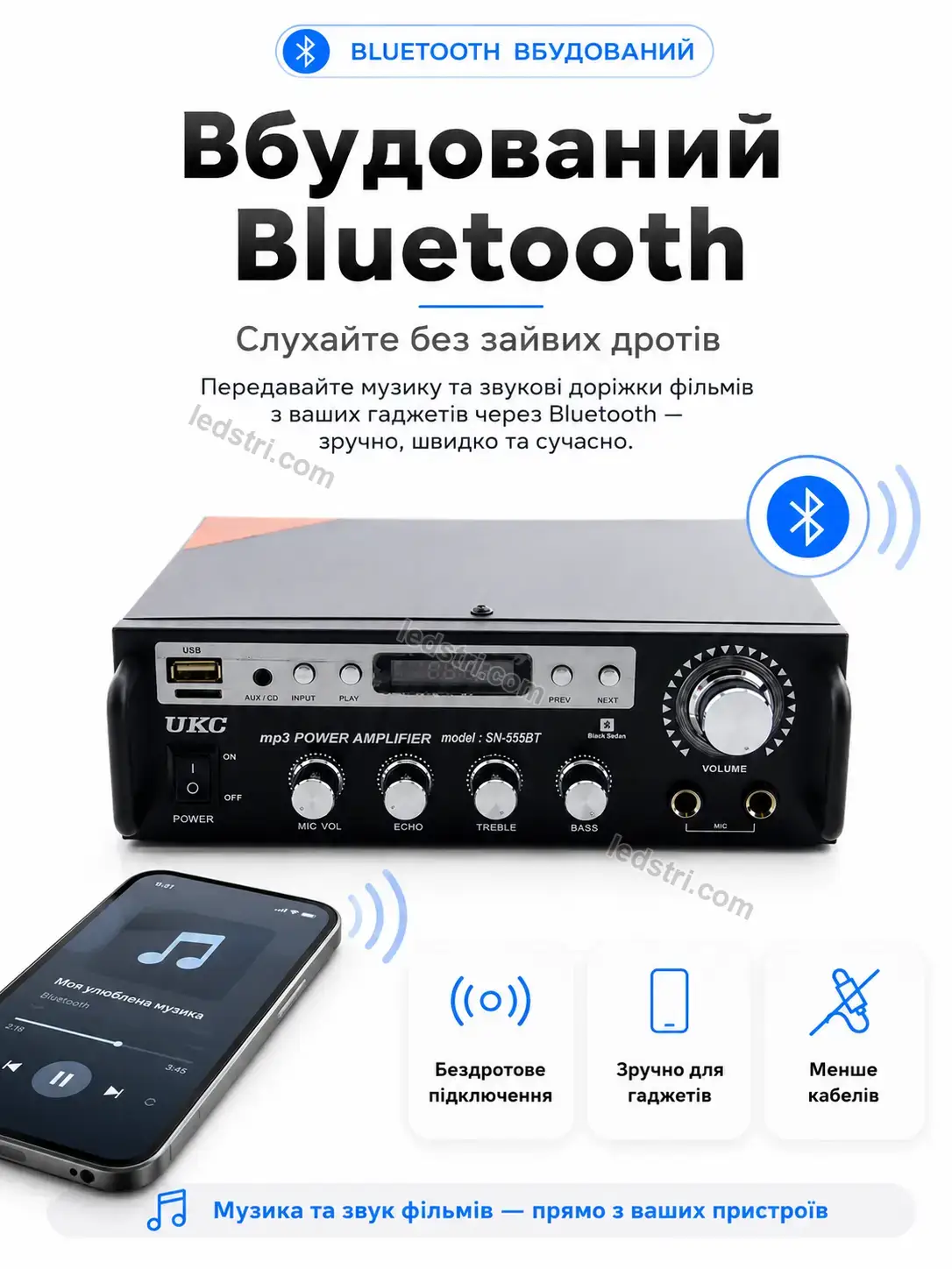 ✨ Підсилювач Rondo Easy Urban