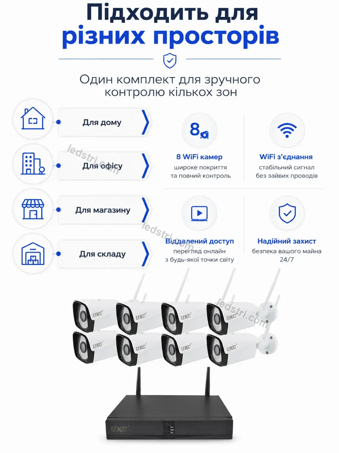 ✨ Комплект відеоспостереження Vento Fresh Calm - використання