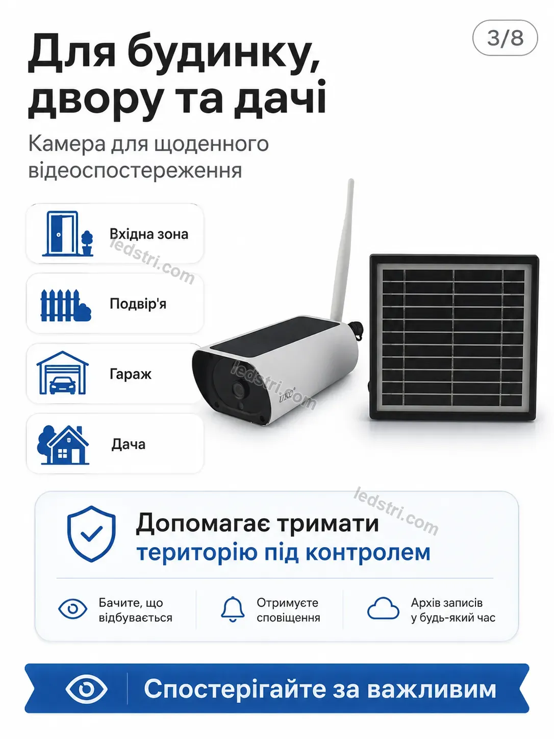 📷 Камера відеоспостереження сонячна Vento Plus Calm - деталі